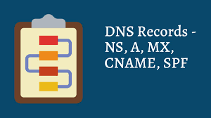 DNS Records